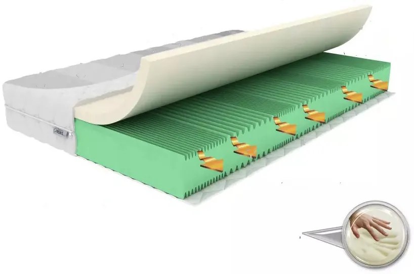 Penový matrac Smartex 90x200 cm (T2) (poťah Lux Vital). Akcia -21%. Vlastná spoľahlivá doprava až k Vám domov. 1120125