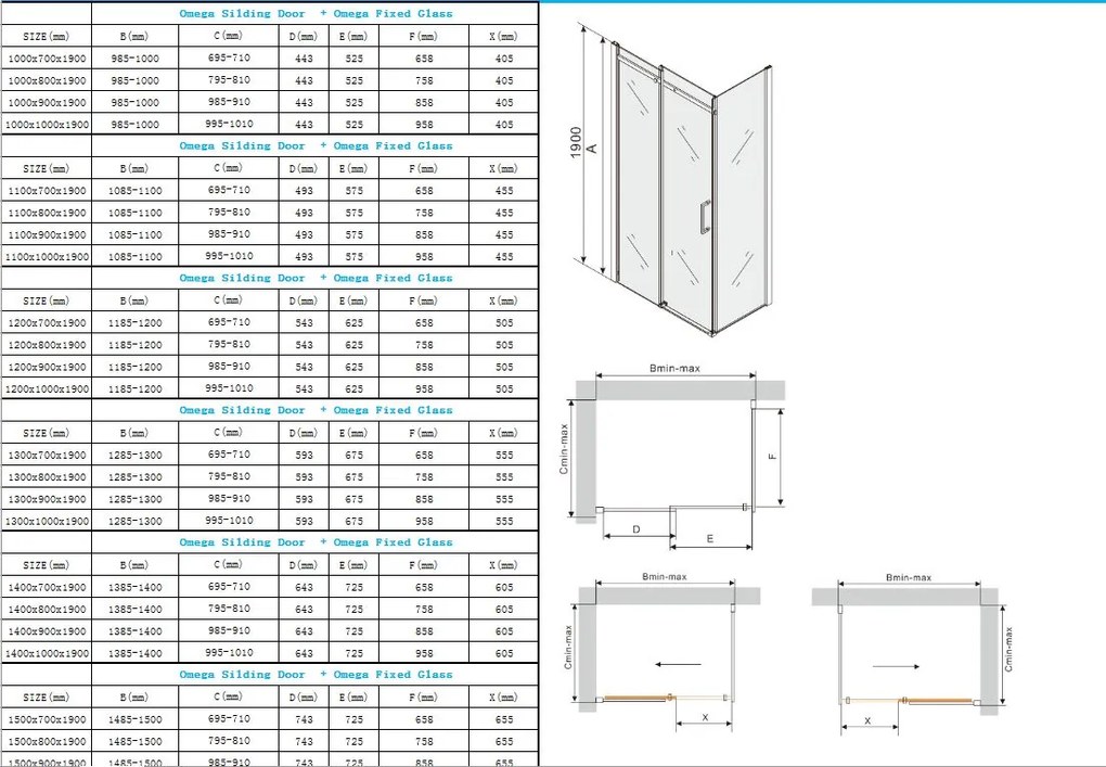 Mexen OMEGA sprchovací kút 140x70cm, 8mm sklo, čierny profil-číre sklo, 825-140-070-70-00