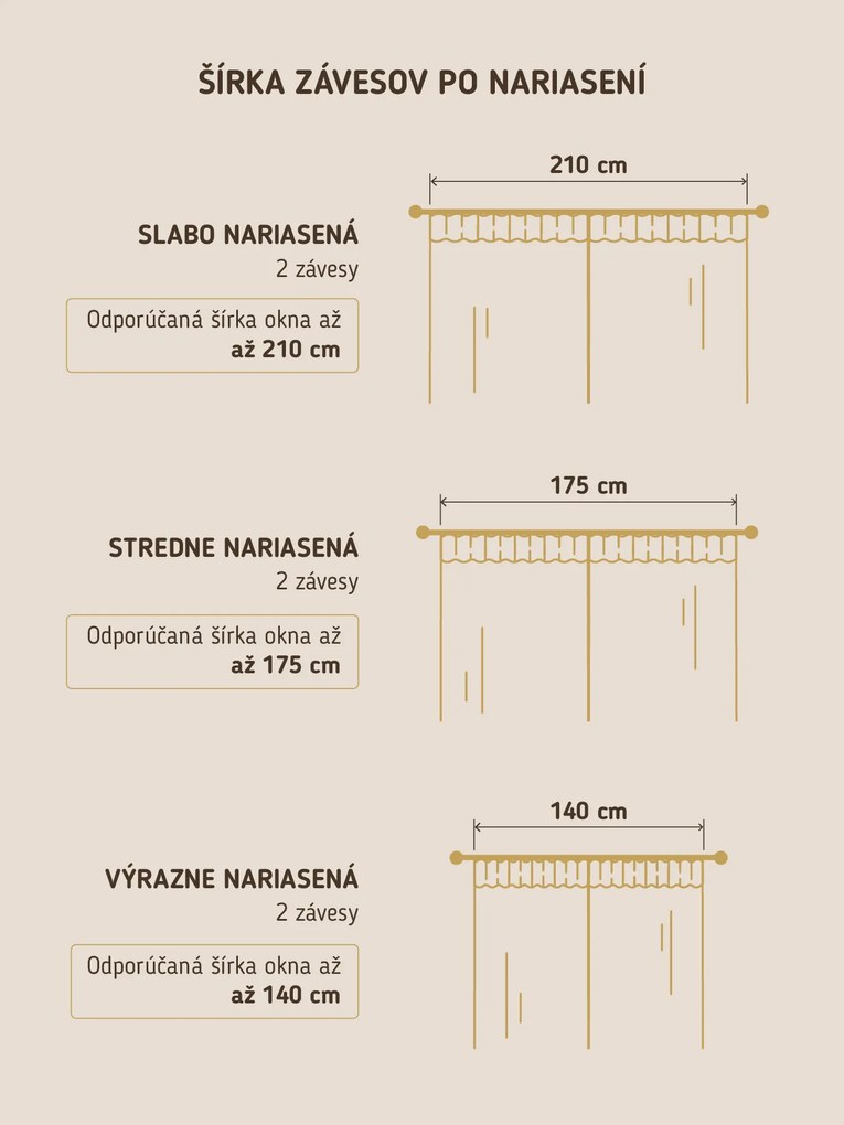 Blackout závesy Elias antracitová – 140 × 250 cm (2 ks) - riasiaca stuha