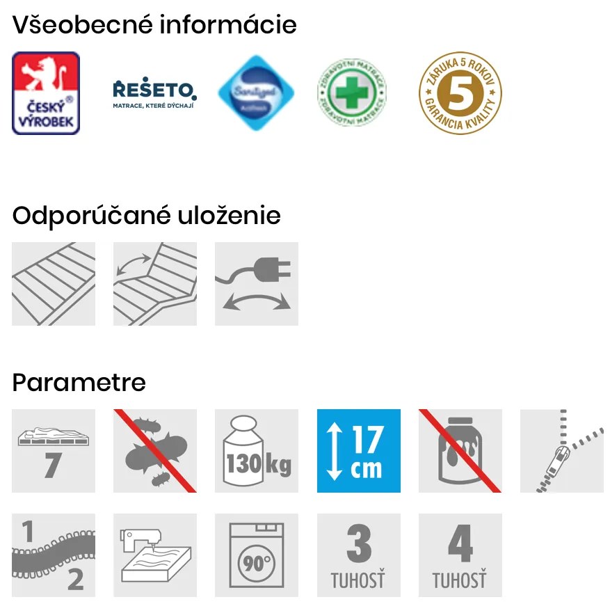 PROXIMA.store - Matrac BLOK DUO ROZMERY: 70x200, VÝŠKA: 17 cm, TYP POŤAHU: ActiPRO s 3D ventilačnou mriežkou