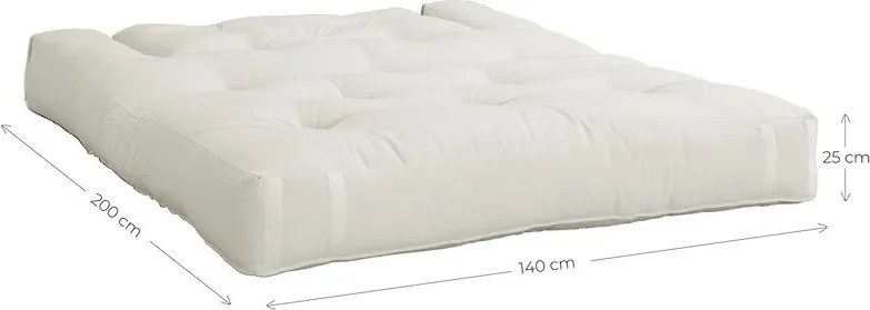 Variabilná pohovka Karup Design Hippo Linen Beige