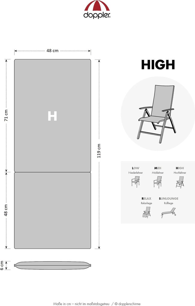 Doppler ART 4044 zelená