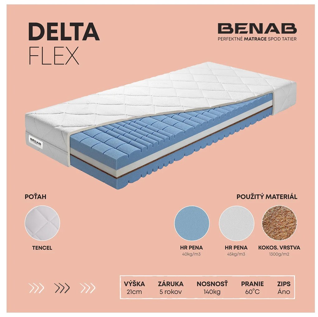 Penový matrac Benab Dionýzos Flex 200x90 cm (T3/T4). Priedušný, anatomický, obojstranný matrac z vysoko pružnej HR studenej peny, s prírodnou kokosovou doskou, pre najnáročnejších. Vyrobený na Slovensku. 763200