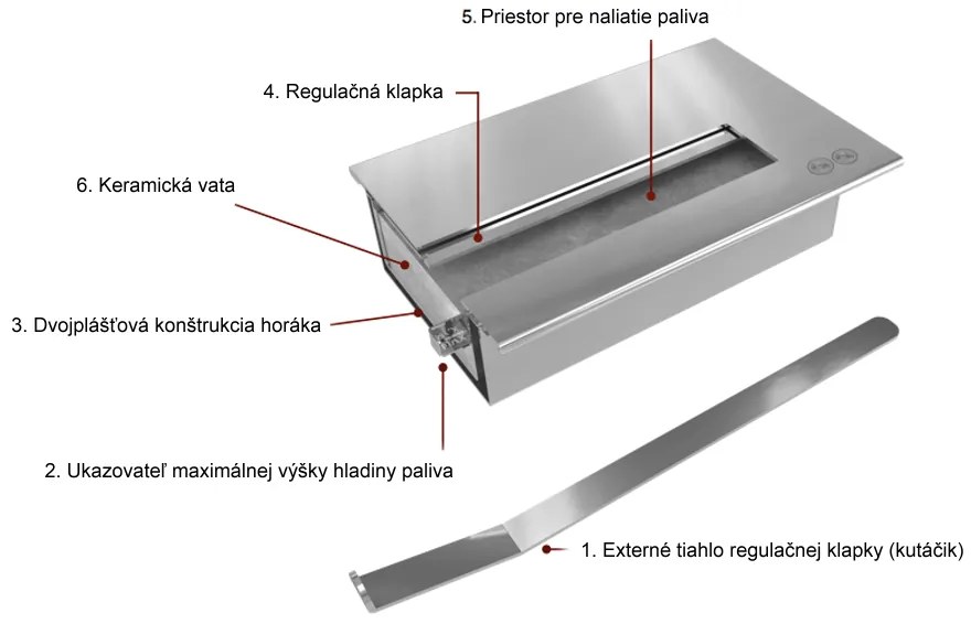 KRATKI biokrbový horák Large s TUV certifikátom