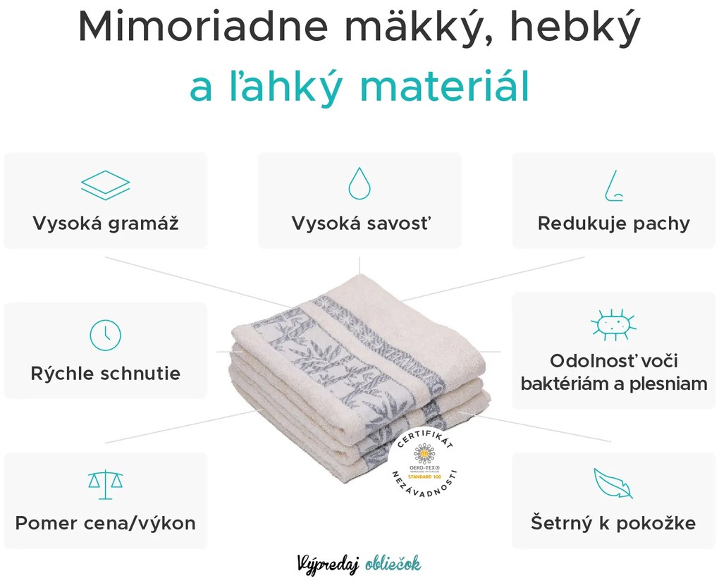 Bambusový uterák BAMBOO 50 x 90 cm hnedý, 70% bambusové vlákno | 30% bavlna
