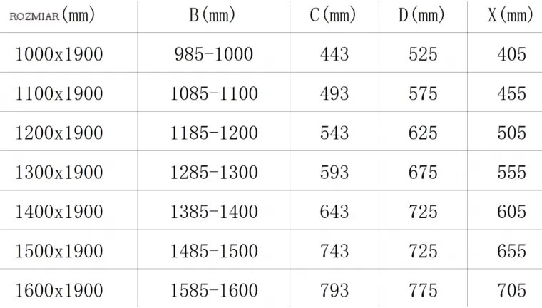 Mexen OMEGA posuvné sprchové dvere do otvoru 140 cm, zlatá-transparentná, 825-140-000-50-00