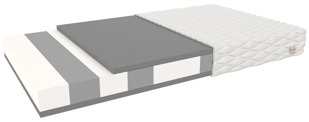 Jaamatrac Matrac Lujza s HR penou 180x80