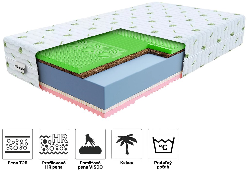 Wilsondo Kokosový matrac Sandra 80x200 Poťah: AloeVera (príplatkový poťah)