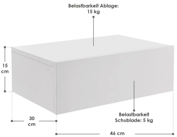 Nástenné nočné stolíky, 2 ks, biele, 46x30x15 cm