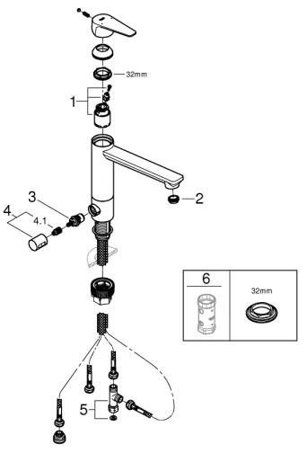 GROHE 31696000 - Drezová batéria BAUEDGE lesklý chróm