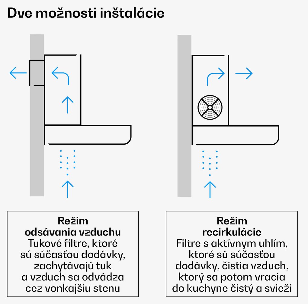 Klarstein Verosteel digestor, Elegantný, minimalistický, výkonný, Energetická trieda A, 881,6 m³/h, 90 cm