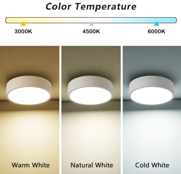 Brilagi - LED stropné svietidlo POOL LED/18W/230V 3000/4000/6000K pr. 20 cm biele