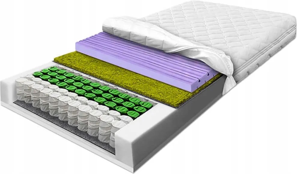 Taštičkový matrac 180x190 morská tráva hr 25 cm, pružinové vrecká H3