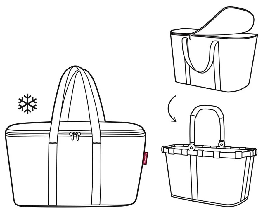 Reisenthel Termotaška Coolerbag florist indigo