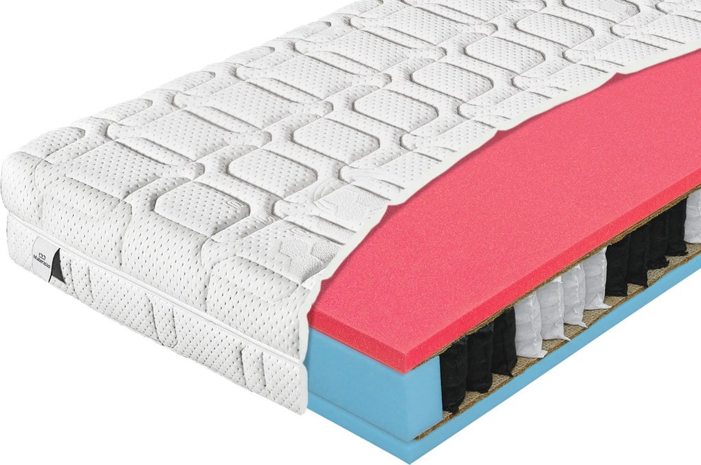 Materasso Taštičkový matrac Premier Bio-ex Rozmer: 100 x 200 cm, Tvrdosť: T3