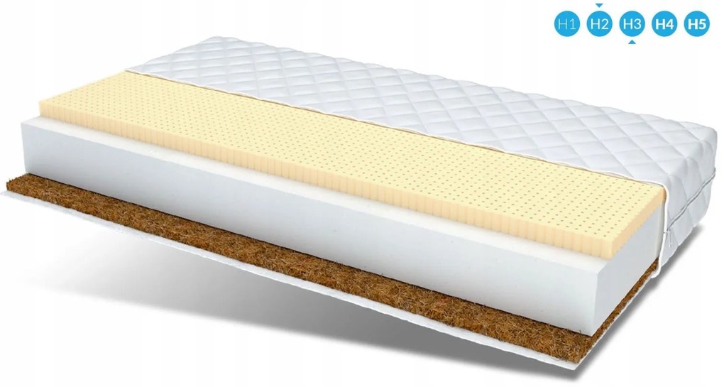 Detský matrac JUNIOR MAX RELAX 180x80x12 cm - pena/latex/kokos