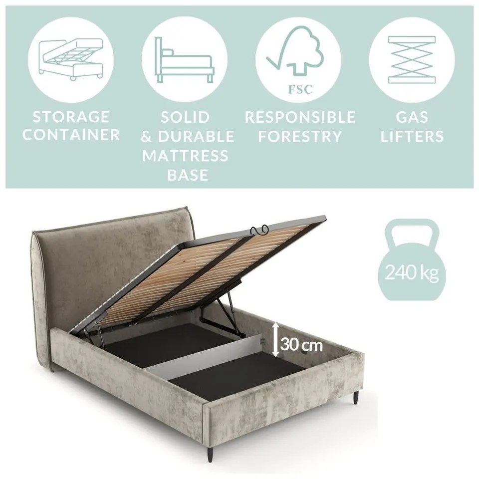 Sivá čalúnená dvojlôžková posteľ s úložným priestorom s roštom 140x200 cm Shell – Maison de Rêve