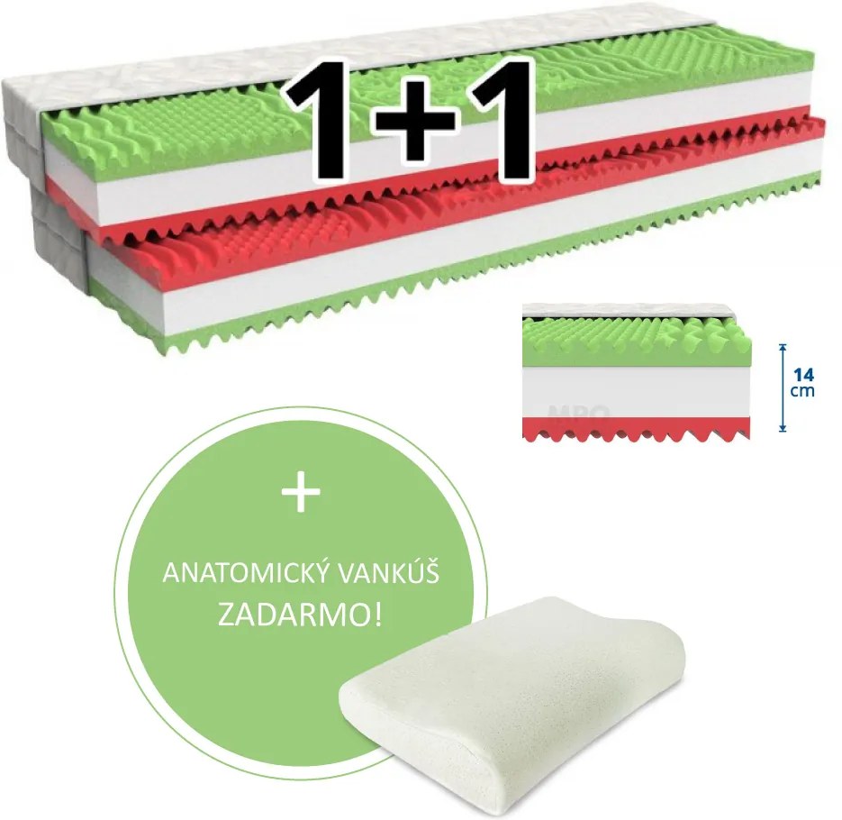 Matrace Partnerský matrac 1+1 XENA 2 ks 90 x 200 cm Poťah matraca: Medico - štandardné
