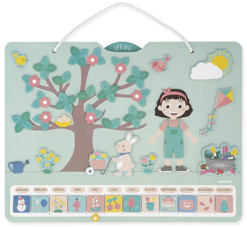 Kalendár ročných období - anglická verzia