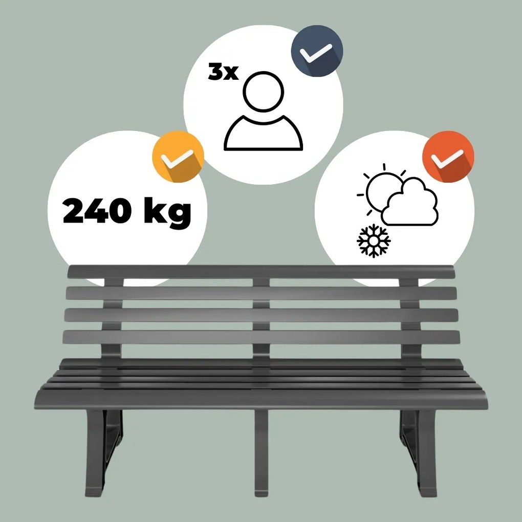 Záhradná lavica ORCHIDEA, 145x49x74cm, antracitová I.P.A.E-Progarden