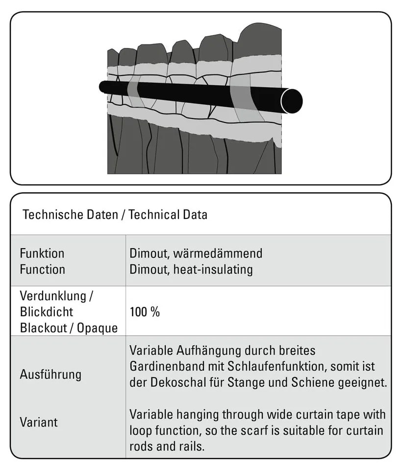 Záves 245x140 cm Dimout - Gardinia