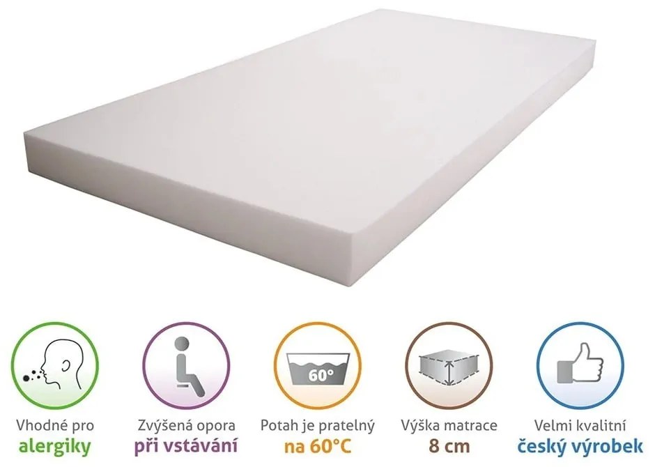 Detský matrac 70x140 cm Bella Baby – B.E.S.