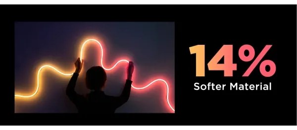 Govee - Neon 2 MATTER ohybný LED pásik 5m RGBIC Wi-Fi IP67