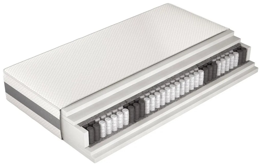 Matrac Magic Cool, Rozmer matraca: 160x200 cm