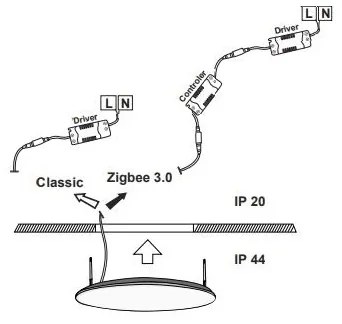 Immax NEO 07110K - LED Stmievateľné kúpeľňové podhľadové PRACTICO LED/24W/230V