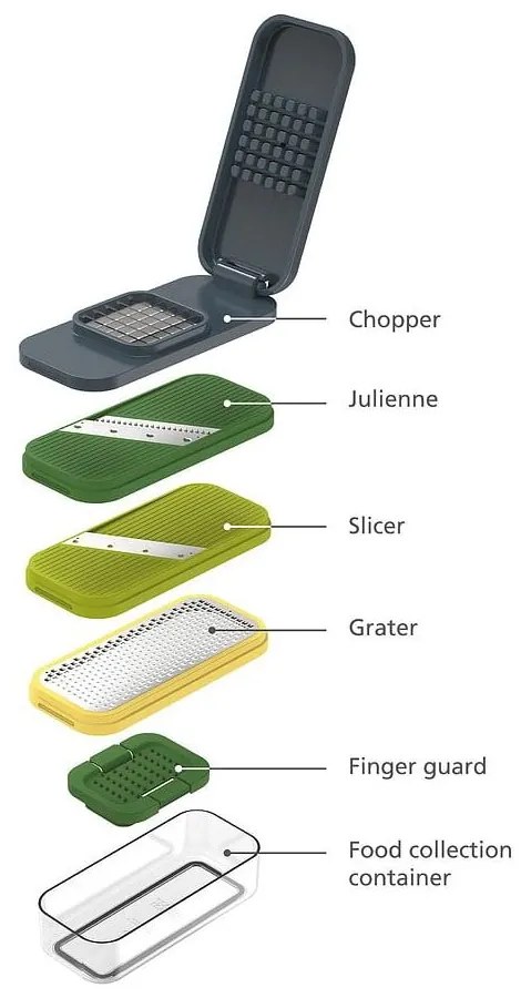 Multifunkčný krájač Multi-Prep Compact – Joseph Joseph