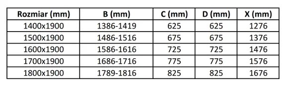 Mexen Pretoria Duo, 2-krídlové sprchové dvere do otvoru 180 cm, 6mm číre sklo, chrómový profil, 852-180-000-02-00