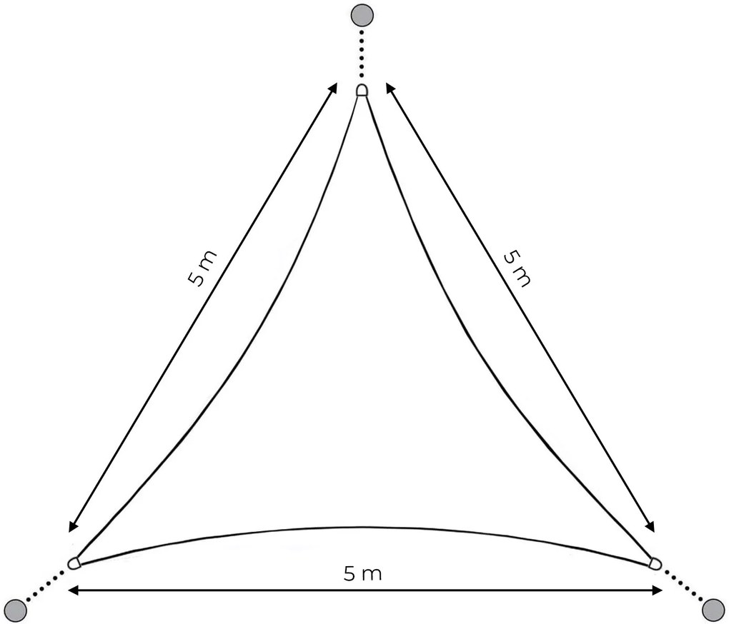 Trojuholníková tieniaca plachta/ tienidlo 5x5x5 m, sivá