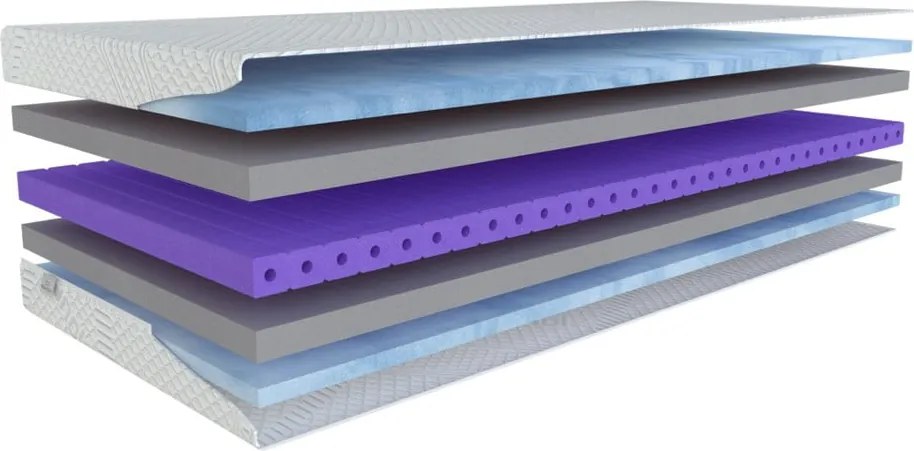 Stredne tvrdý penový matrac 200x200 cm Blue magic – Materasso