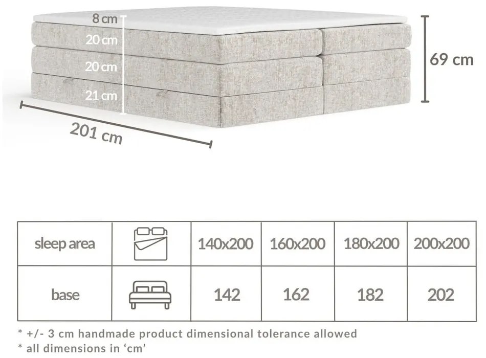 Oranžová boxspring posteľ s úložným priestorom/bez čela 200x200 cm Juniper – Maison de Rêve