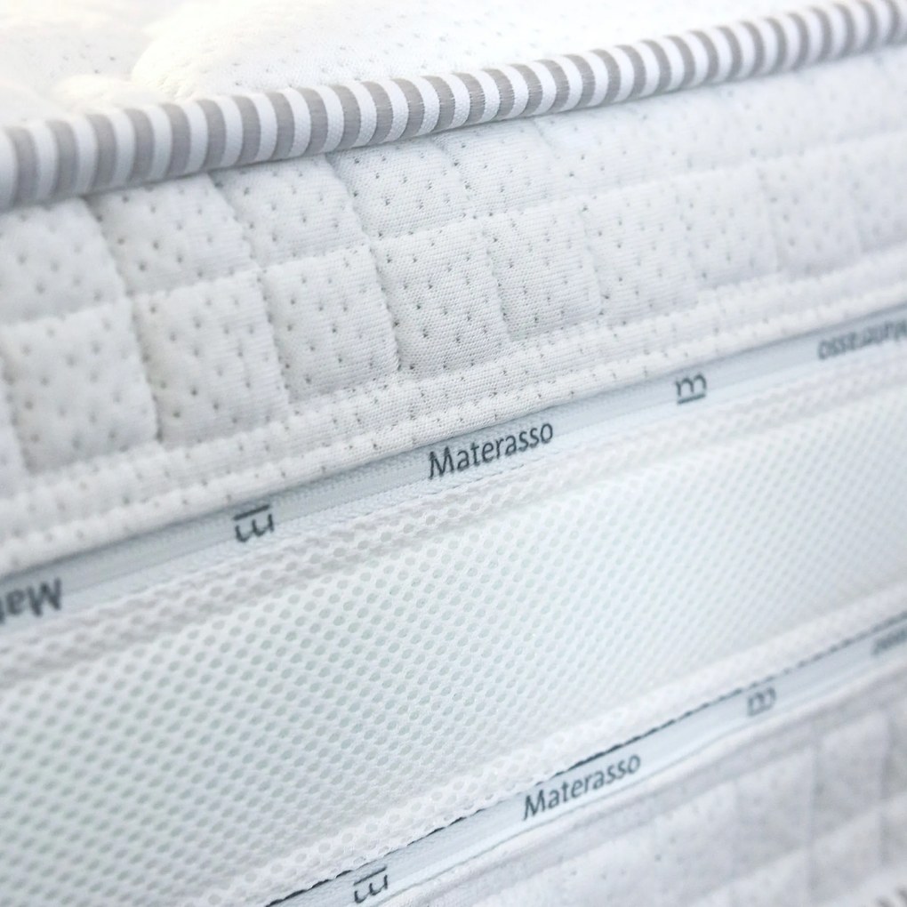 Materasso Penový matrac Viscogreen Lux Rozmer: 90 x 200 cm