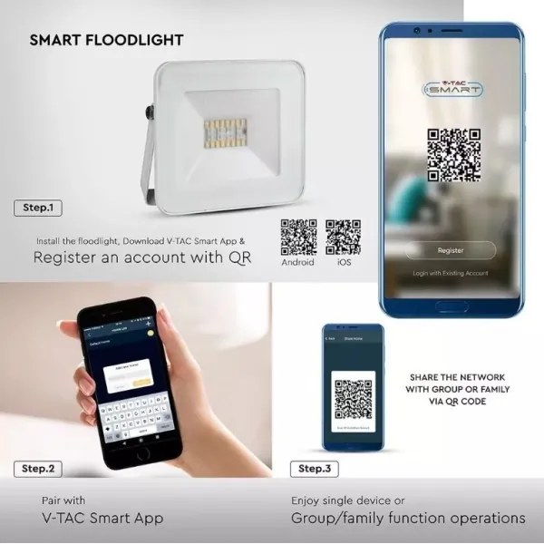 LED RGB Inteligentný stmievateľný RGB reflektor LED/20W/230V IP65 biela