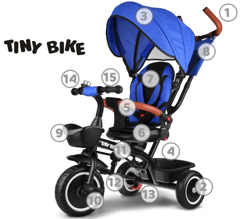 Detská trojkolka/kočík Tiny Bike 3v1 so strechou JOKOMISIADA SP0650 - modrá