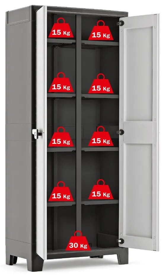 Dielenská skriňa Titan – Keter