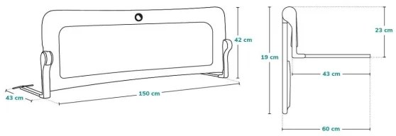 Lionelo - Bezpečnostná zábrana na posteľ EVA sivá