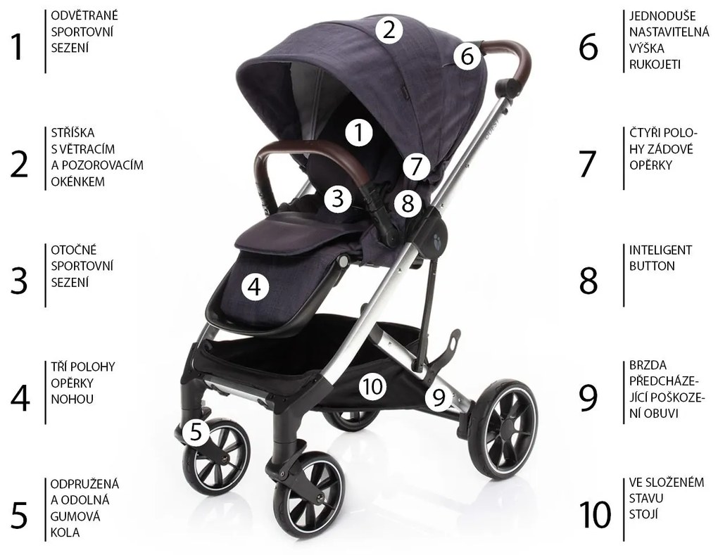 Kočík Zopa Quest Vulcan Black/Silver AKCIA