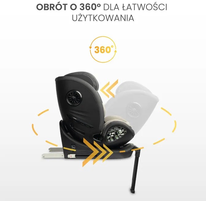 CARETERO AUTOSEDAČKA FORTIS I-SIZE GRAPHITE (40-150)