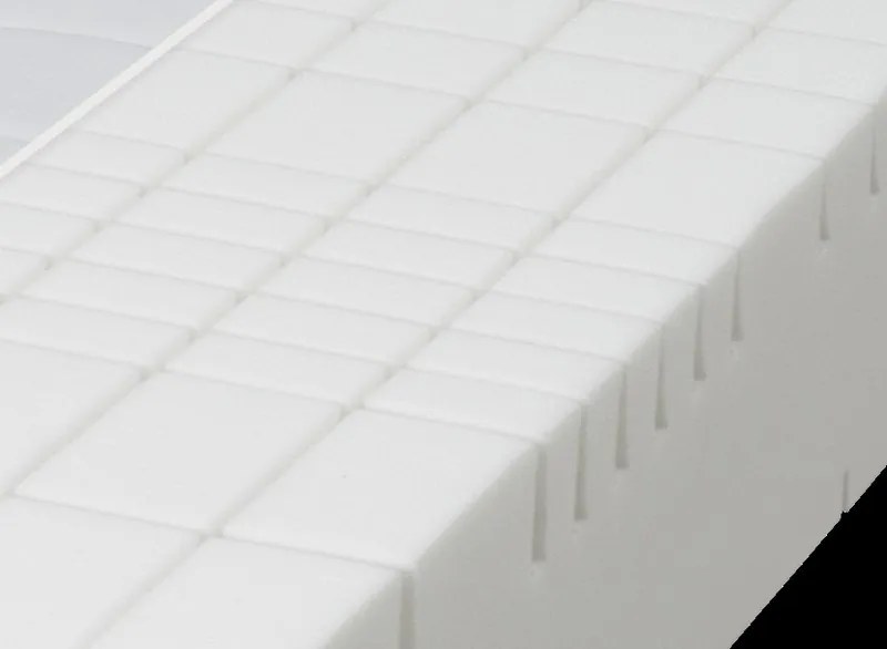 Matrac ComfortPur P1480 90x200 cm