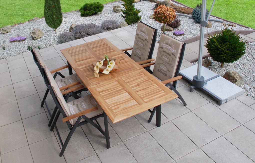 Doppler CONCEPT TEAK FSC®