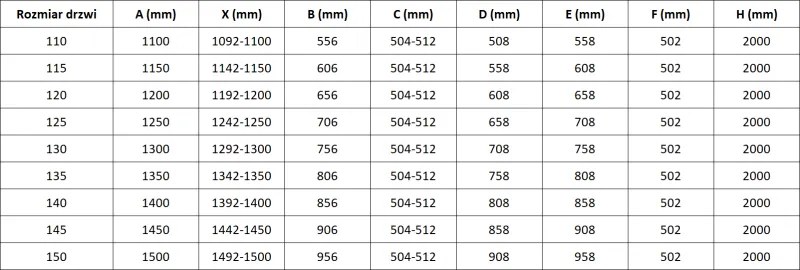Mexen Lunar-B, Otočné ľavé sprchové dvere 125 cm, 8mm číre sklo, biely profil, 832S-125-050-20-00-L