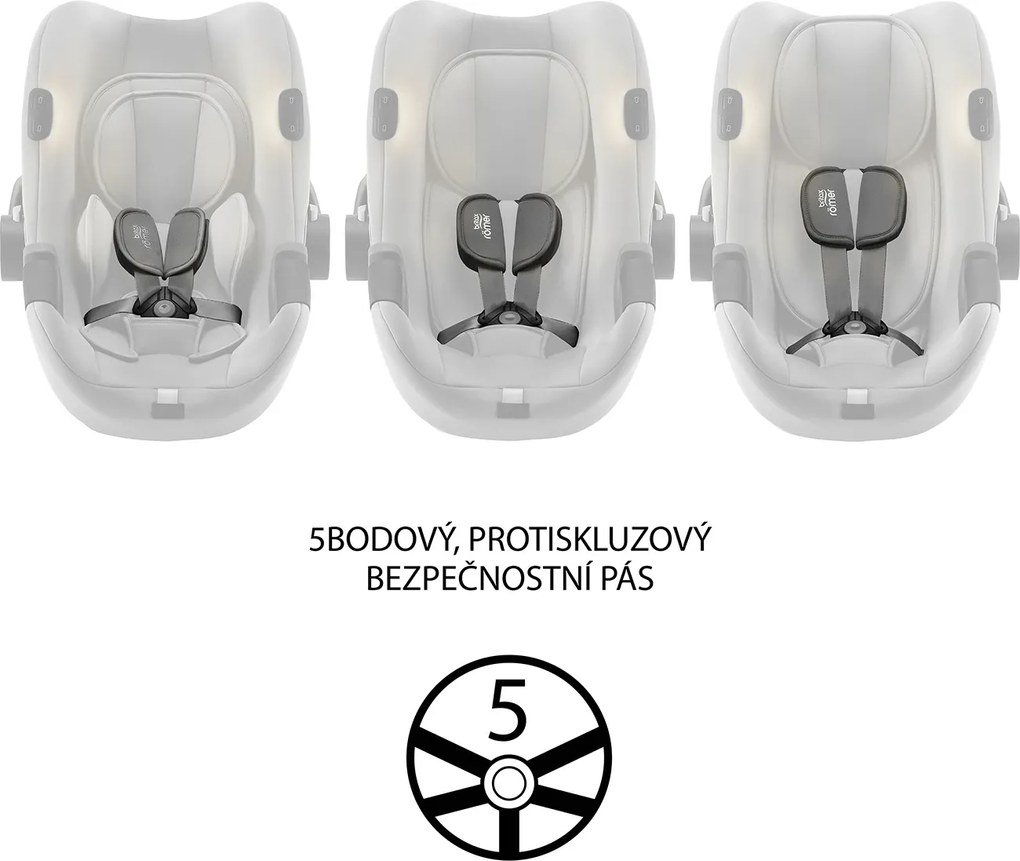 Autosedačka Baby-Safe iSense, Frost Grey