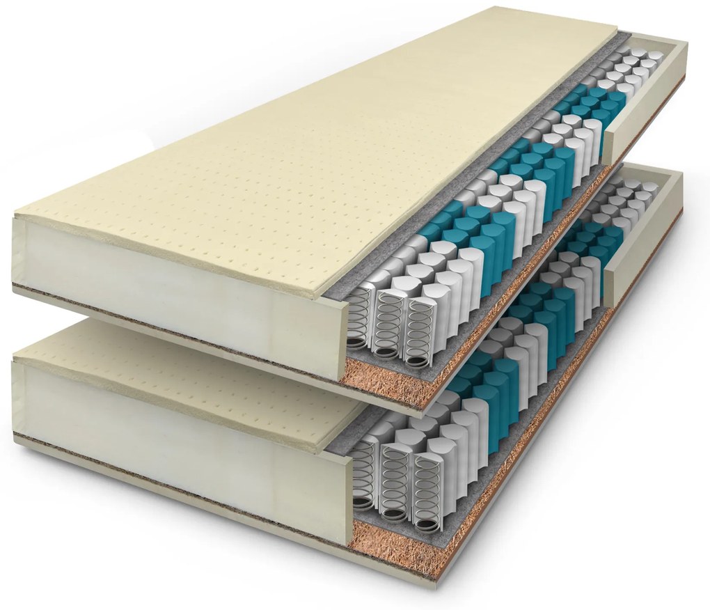 ComfortMatrace Imperator VISCO 22cm 1+1 (v balení 2 ks) Rozměr: 90x200 cm