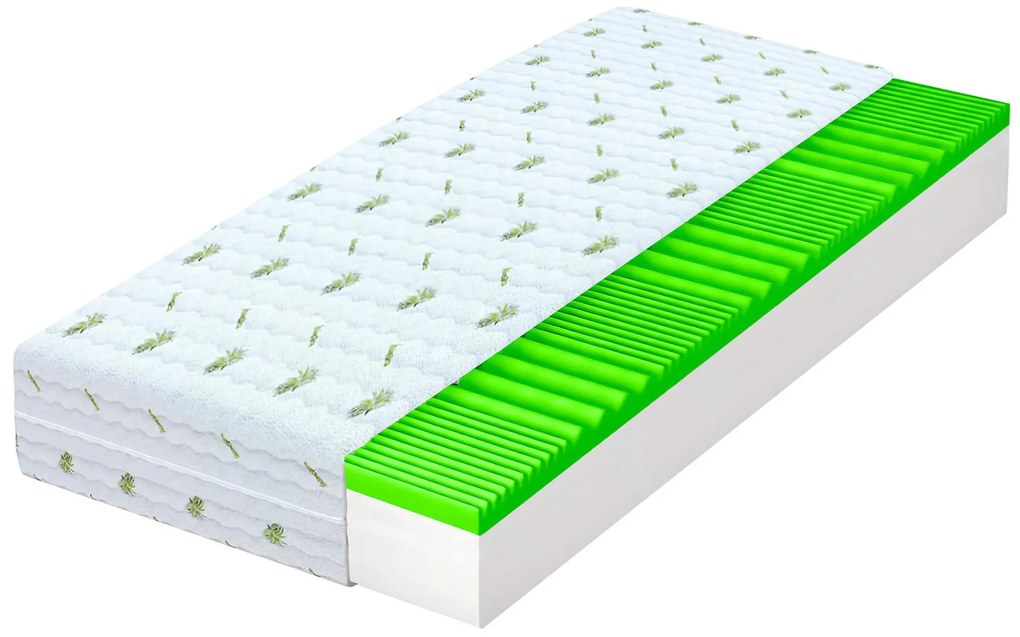 Wilsondo Penový matrac Brave 160x200 Výška: 21 cm