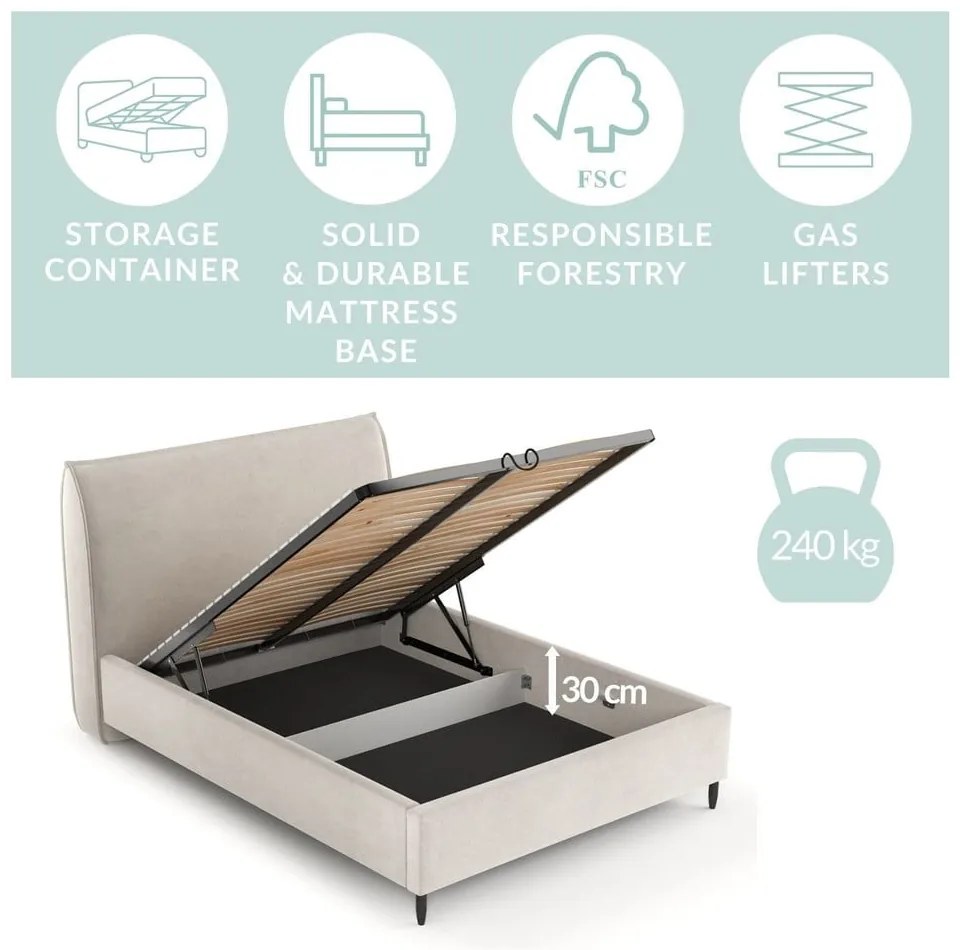 Krémová čalúnená dvojlôžková posteľ s úložným priestorom s roštom 180x200 cm Shell – Maison de Rêve