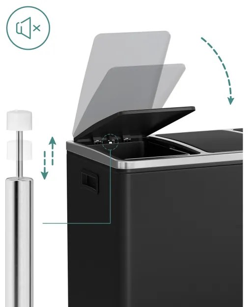 Recyklačný odpadkový kôš LTB54BK