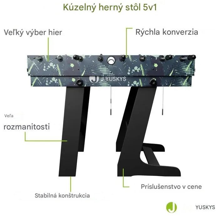 InternetovaZahrada Detský herný stôl 5v1